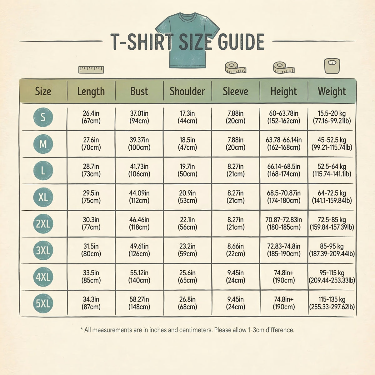 Easter Bunny Lion Funny Easter Lion T-Shirt